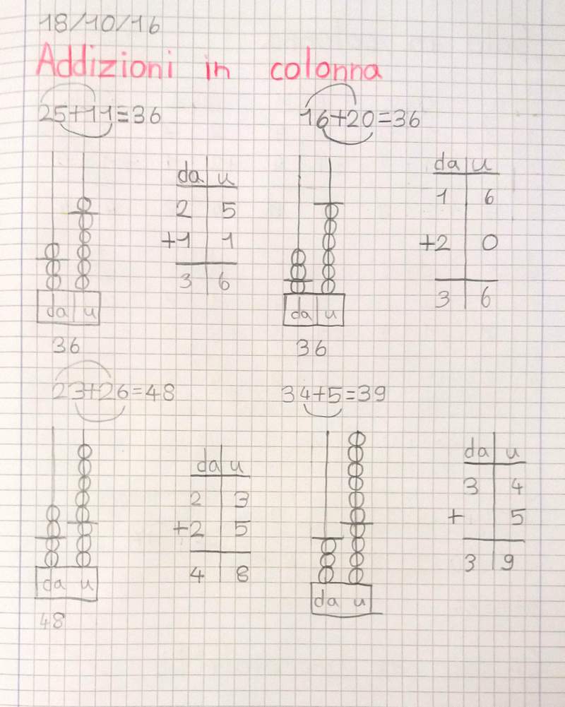 Classe Seconda Digiscuola Matematica Pagina 18