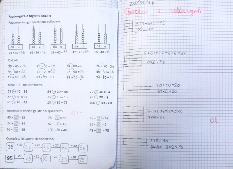 Calcolo Mentale E Moltiplicazione Digiscuola Matematica