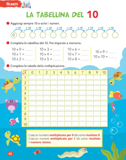 Classe Seconda Digiscuola Matematica