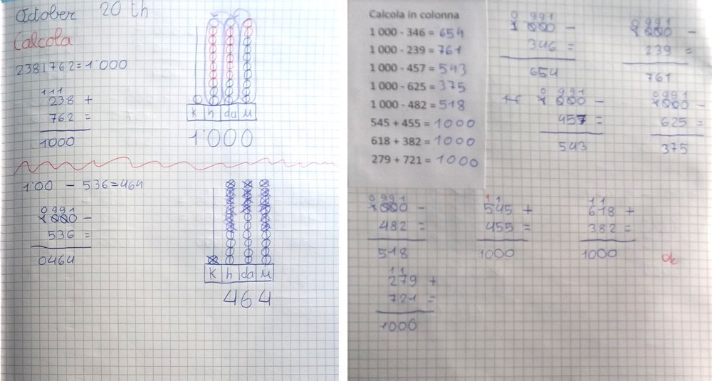 Addizioni E Sottrazioni Con Il Triplo Cambio Digiscuola Matematica