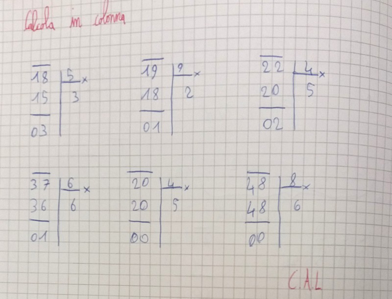 Ripartizione E Contenenza Digiscuola Matematica