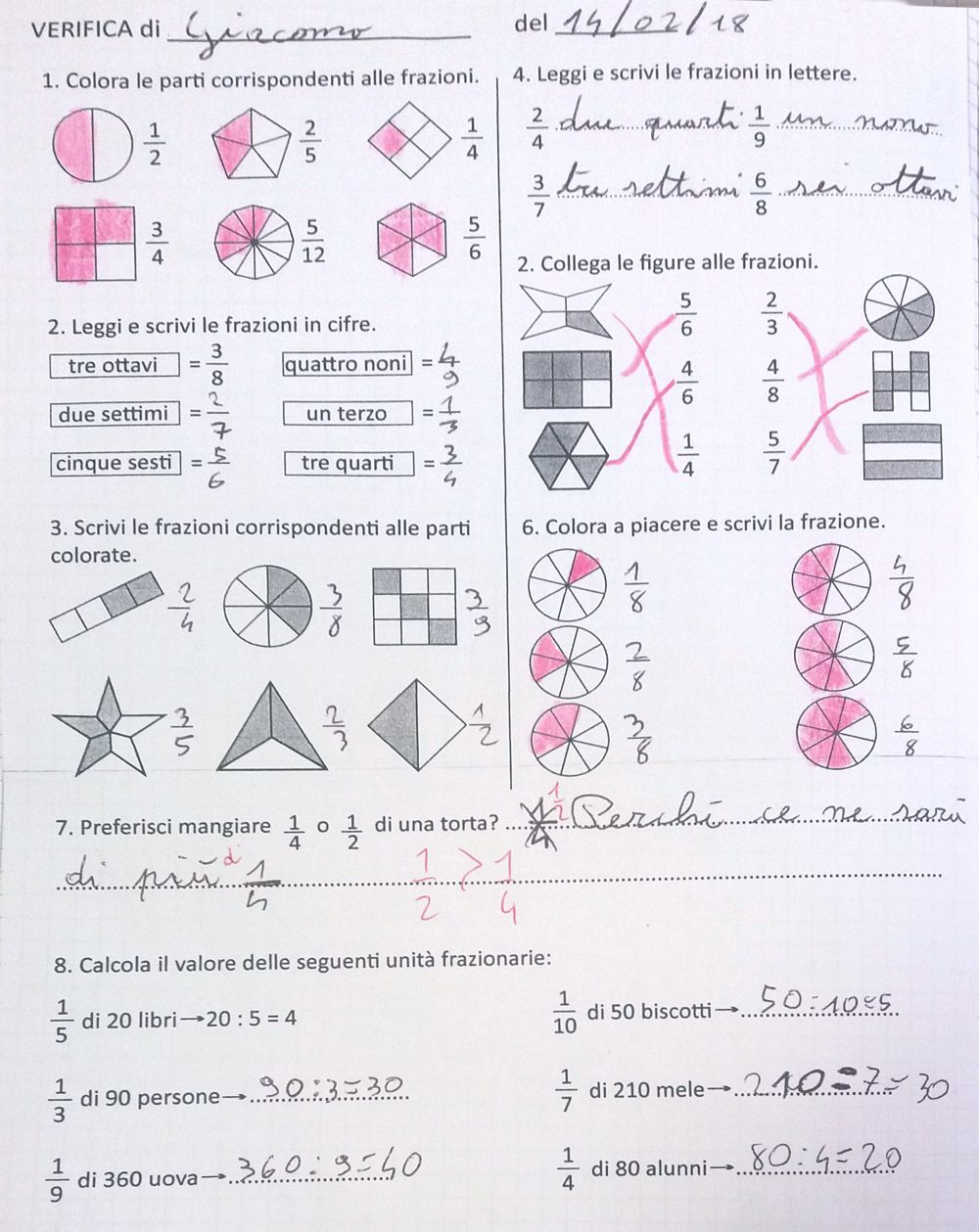 Verifica Frazioni Digiscuola Matematica