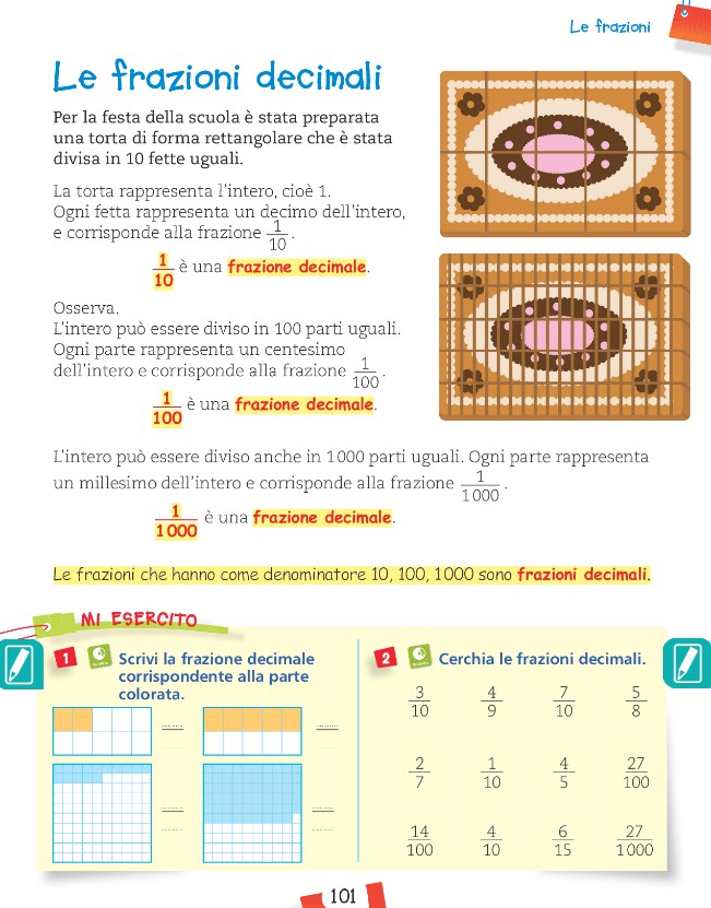 Le Frazioni Decimali Digiscuola Matematica