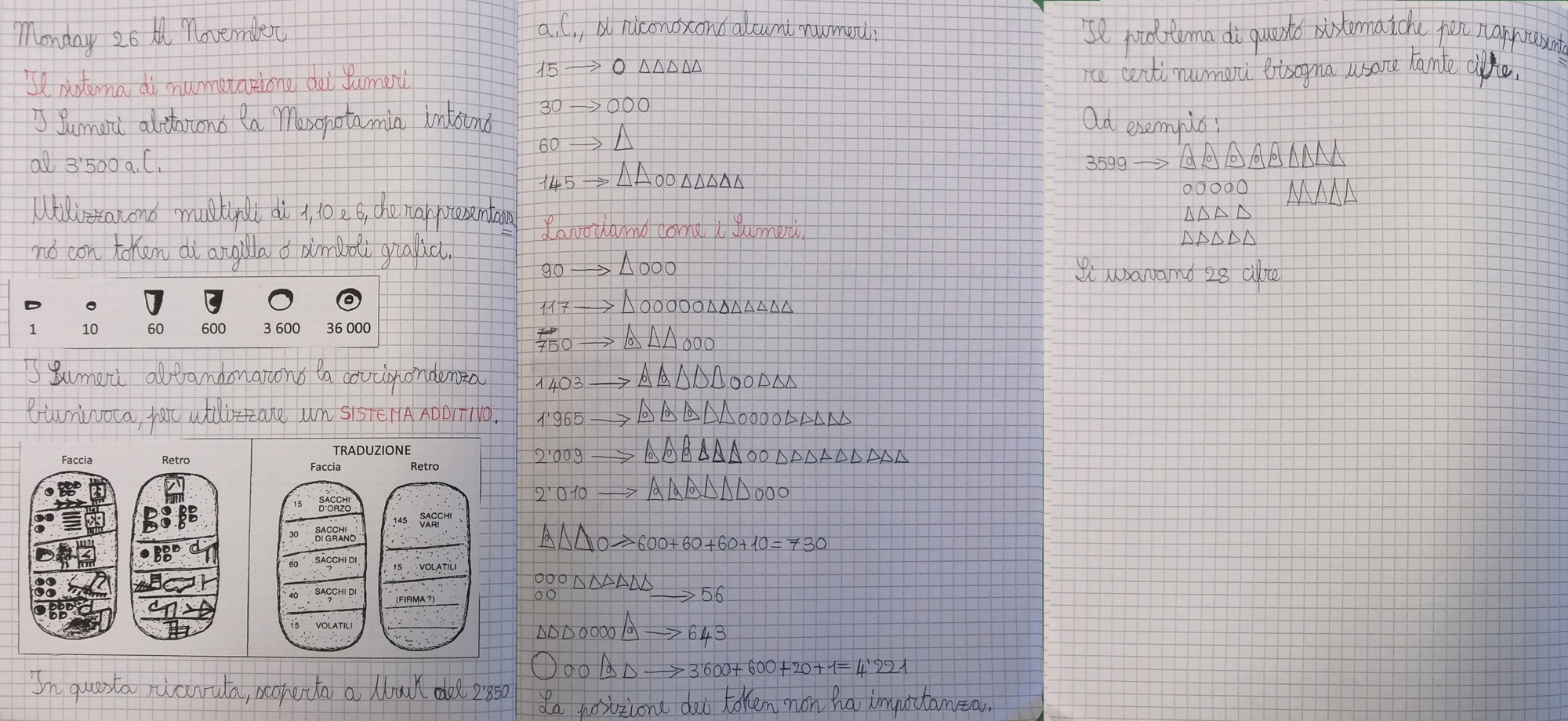 Il Sistema Di Numerazione Dei Sumeri Digiscuola Matematica