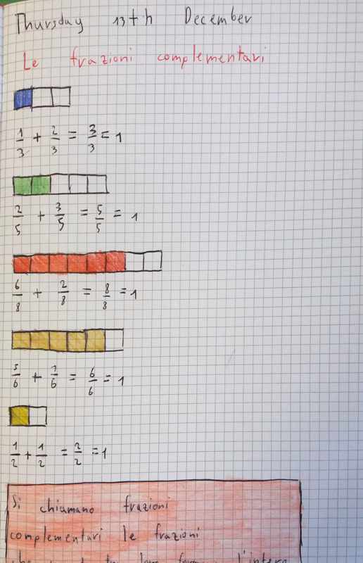 Classe Quarta Digiscuola Matematica Pagina 12