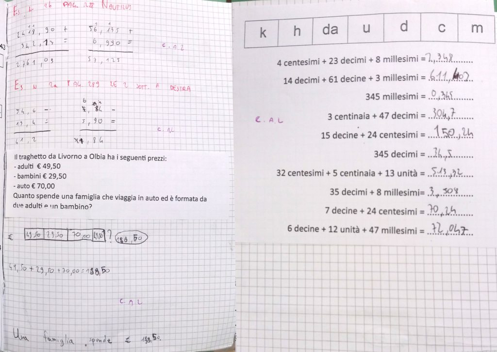 Digiscuola Matematica Percorso Didattico Dalla Prima Alla Quinta Primaria Pagina 23