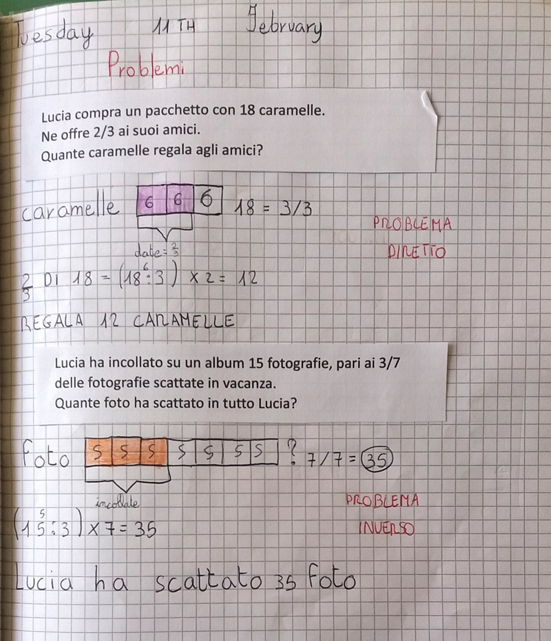 Classe Quinta Digiscuola Matematica