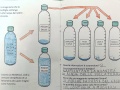 ciclo4
