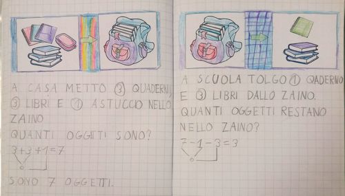 problema
