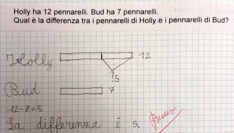 problema_diff