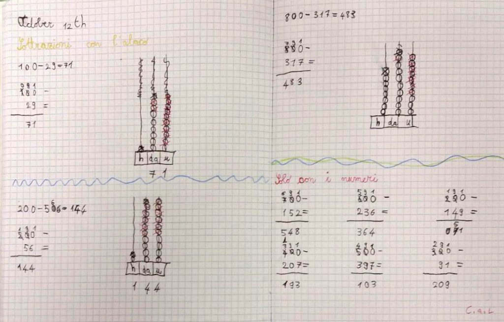 sottrazioni-in-colonna-digiscuola-matematica